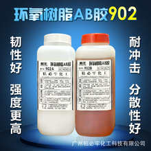 AMD卖爆了!德国零售商8月显卡销量:RX 9070 XT单款抵NVIDIA全系
