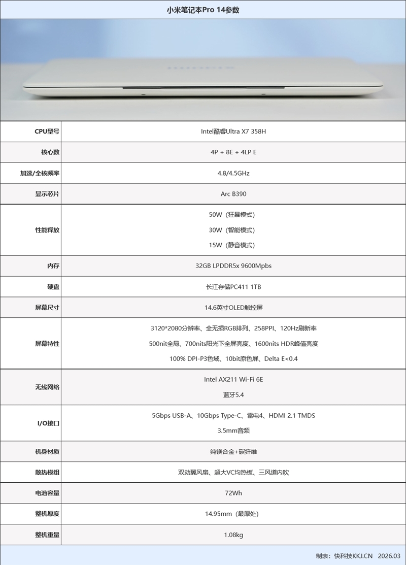 全球首组成年霸王龙行走足迹化石现世:共4个三趾脚印 每个近1米长