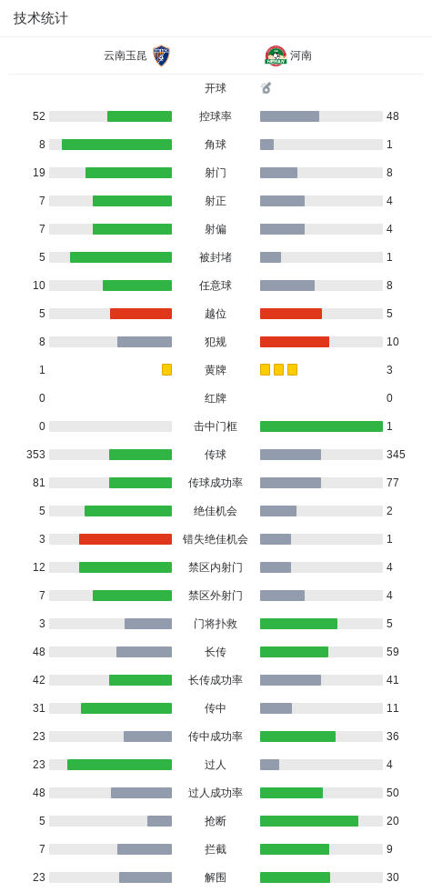 又整活!影视飓风将征集网友照片涂装火箭:组成中国人能飞