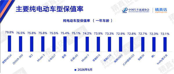 想在9月提前“撞线”成都蓉城发布冲冠宣言