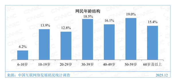 跆拳道等级划分