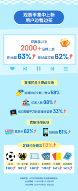 ChinaGT碰撞事件调查结果出炉：王一博方无责
