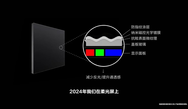 iPhone Duo被曝无法同时播放两个视频:画中画、分屏都不行