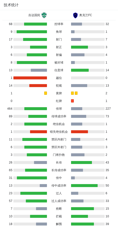 钻石形状UFO高速飞过墨西哥城上空：通体黝黑、没有尾焰