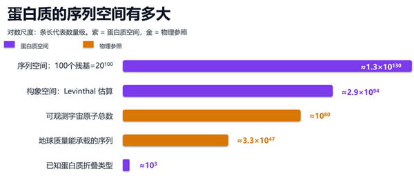 国人不再迷信进口车!7月进口仅剩4.3万辆 出口暴增至109万辆