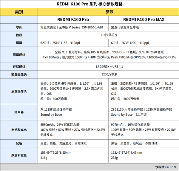 今天起坐飞机更便宜！国内航线燃油附加费大幅下调 最高省50元
