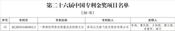 超100个AI药物进入临床阶段 AI制药为何仍被数据卡住